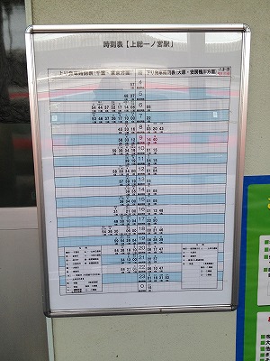 JR東日本：駅構内図・バリアフリー情報 鵜原駅