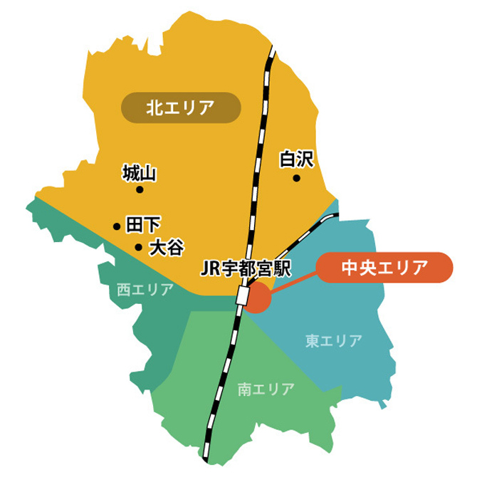 公式 サーパス元今泉スクエアガーデン穴吹工務店宇都宮市の新築・分譲マンション