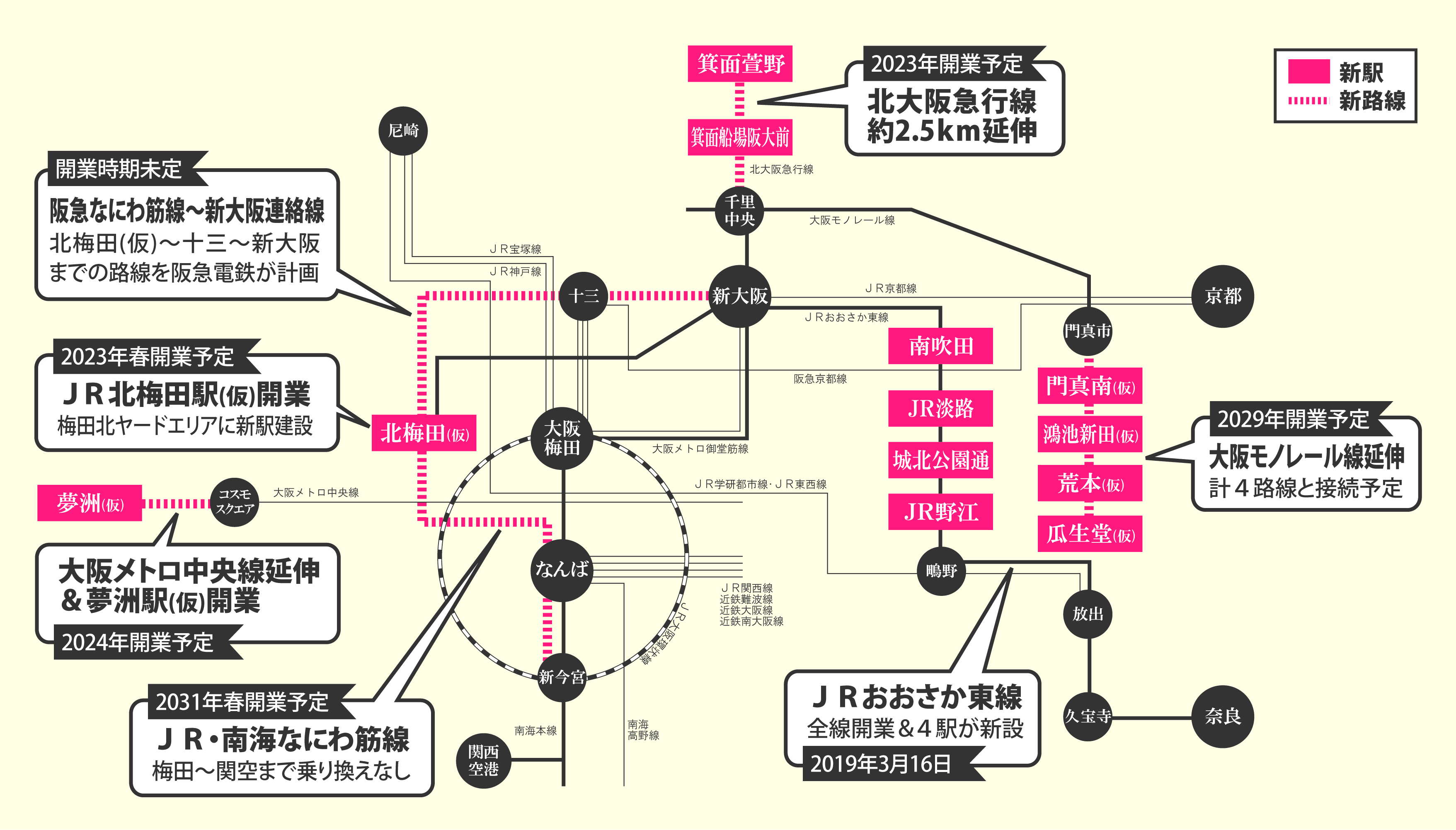 関西新路線計画レポート～おおさか東線から見るなにわ筋線編～コラム鉄道チャンネル