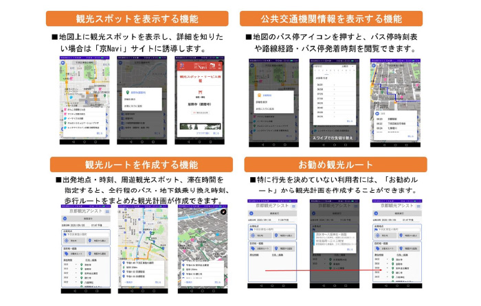 京都観光マップ 京都観光の計画にご活用ください - 京都観光のすすめ