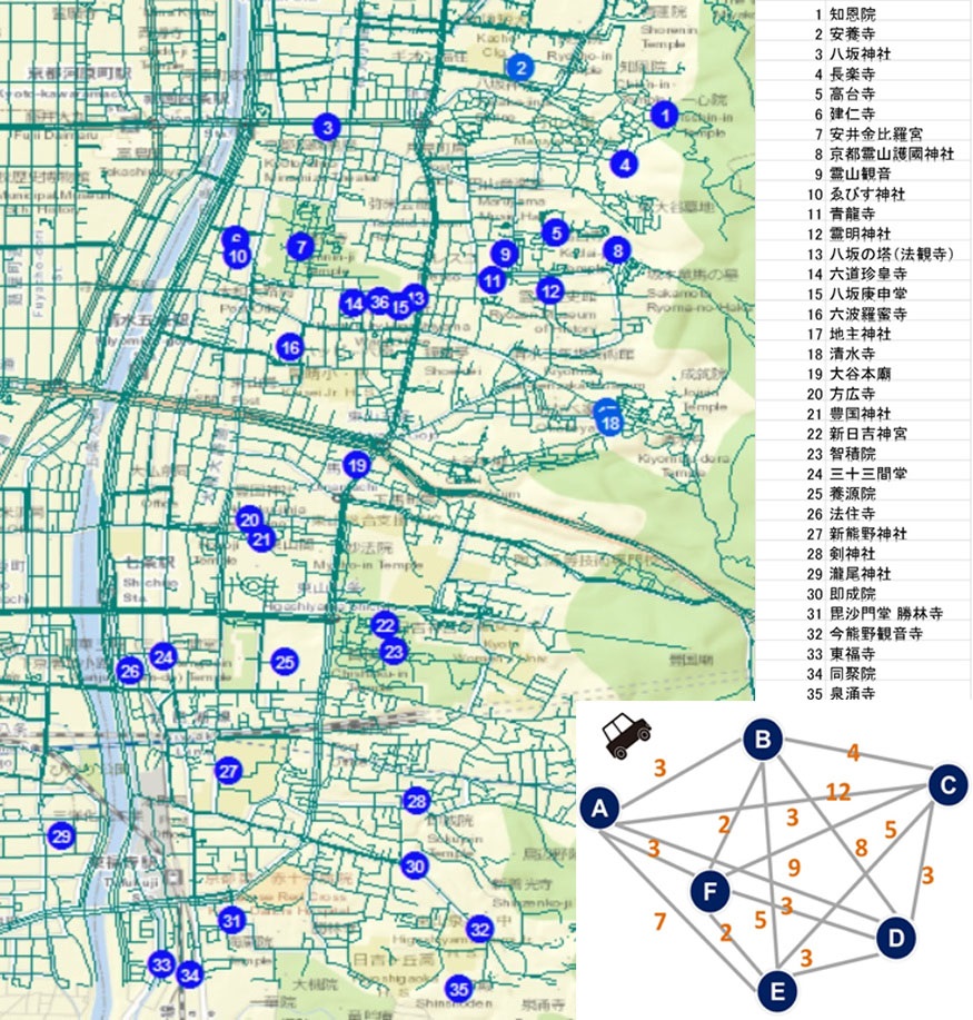 AI自動モデルコース＆ルート案内 京都市公式 京都観光Navi
