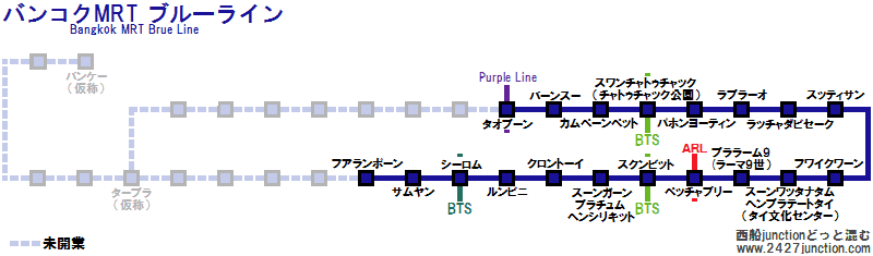 スクンビット線 BTSスカイトレインワンズトラベル
