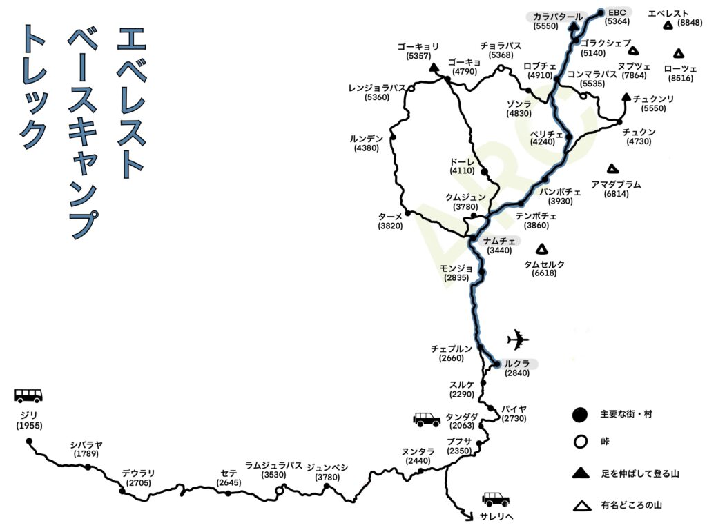 ネパール・エベレスト街道トレッキング 前半- 大田アルパインクラブ大田山の会東京