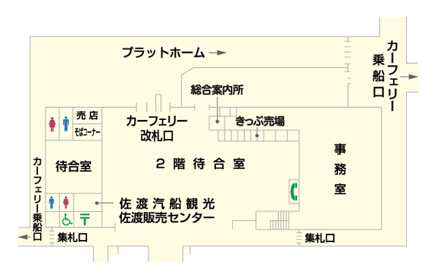 青春18きっぷ新潟紀行・その3.佐渡汽船 ときわ丸 乗船記 新潟～両津