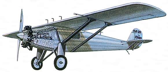 １９２７年の翼 大西洋横断のスピリット・オブ・セントルイス号とシュナイダー杯スーパーマリンＳ．５: プラモデルによる航空模型博物館