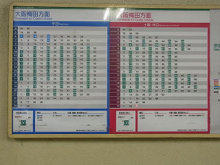 淡路駅 阪急大阪市東淀川区 ～京都線と千里線のダイナミックな平面交差と大変貌を遂げる前のレトロ感満載の雰囲気が魅力的な快速特急停車駅～ –ご当地的鉄道メディア・えきログKANSAI