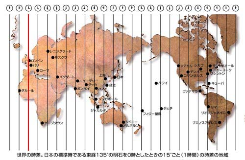 世界の中心、だったグリニッジ標準時GMT。時計好きなら天文台へ！ifura