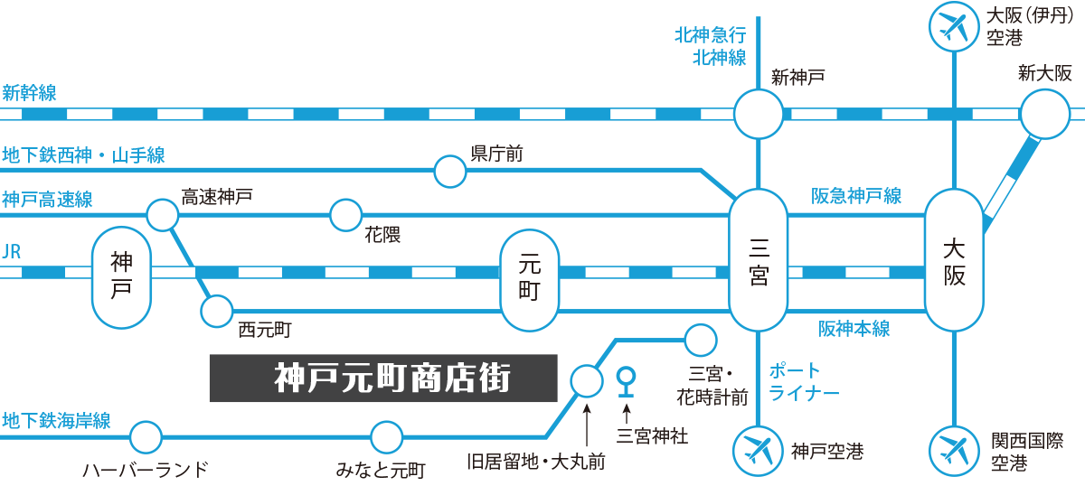 大手前大学×地下鉄海岸線 街歩きマップ 第3弾大手前大学で観光を学ぶ学生とコラボして、地下鉄海岸線ハーバーランド駅、みなと元町駅 周辺エリアで神戸の街の魅力を発見してもらえるマップを制作しました✨