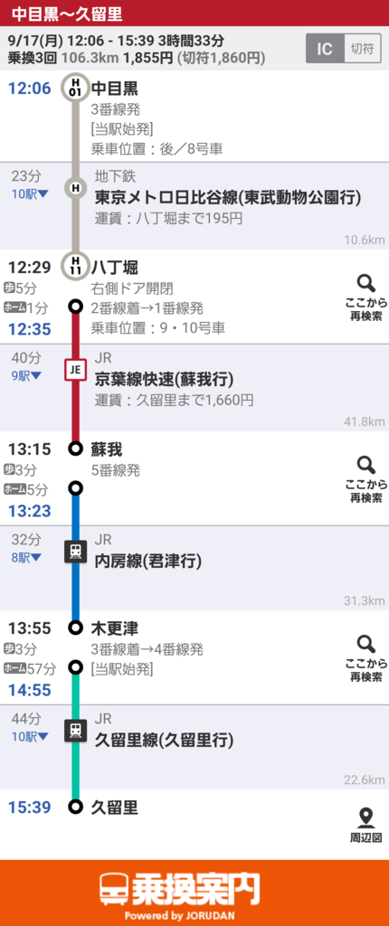 京葉線用E233系5000番台が内房線 普通 千葉行き
