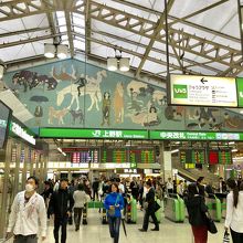 交通アクセス上野動物園公式サイト - 東京ズーネット