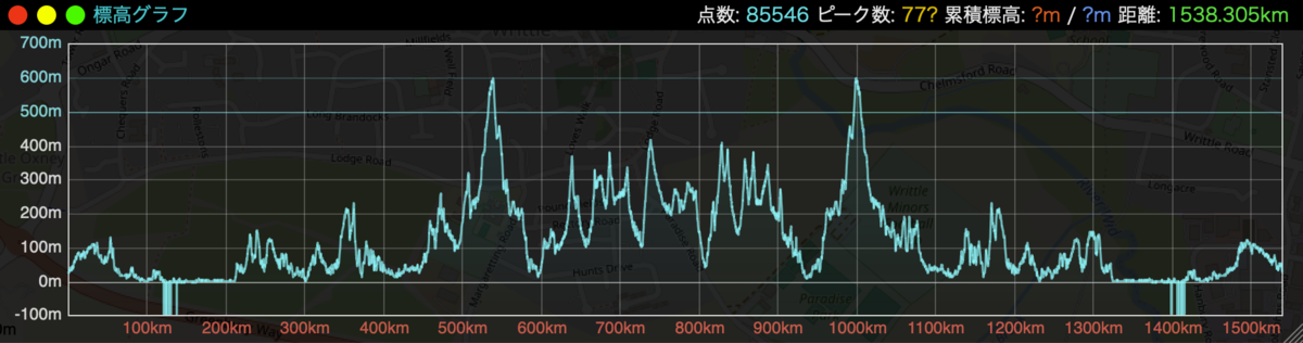 ロンドンのバス地下鉄 料金 乗り方 仕組み完全ガイド