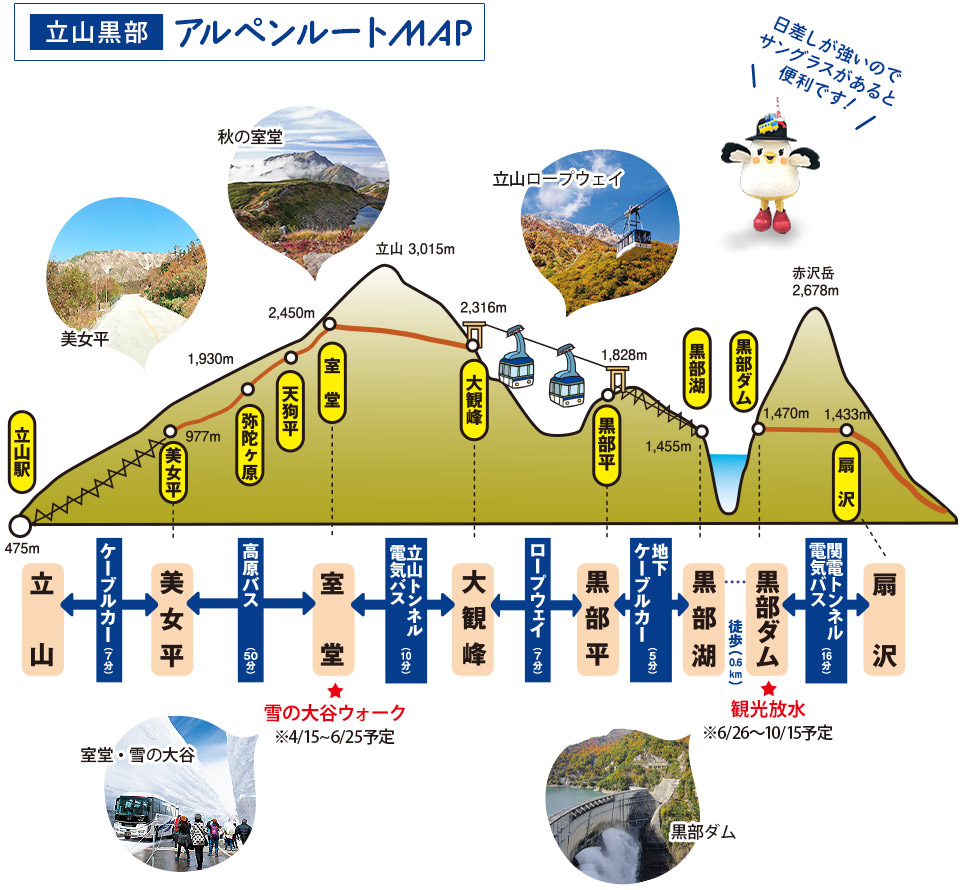 うみとやま 乗りものを乗り継いで、 雲上の別天地へ
