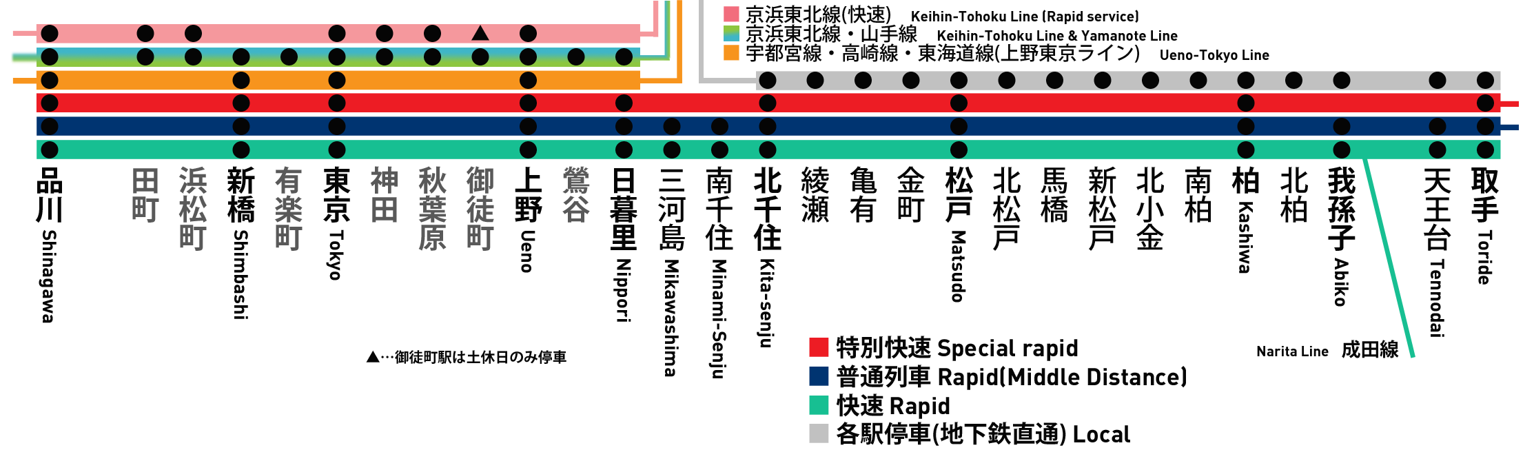 路線図株式会社ナビット
