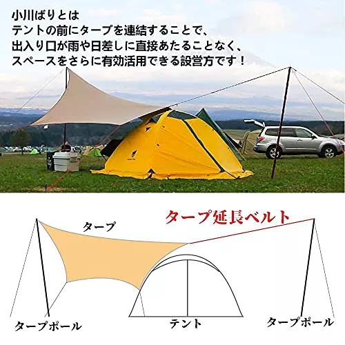 RANMODOワンポールテント グランドシート 小川張りセット