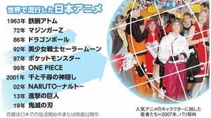 すずめの戸締りの聖地「旧豊後森機関庫」へ！所要時間や駐車場情報 - 愛媛県の情報メディア イテクル