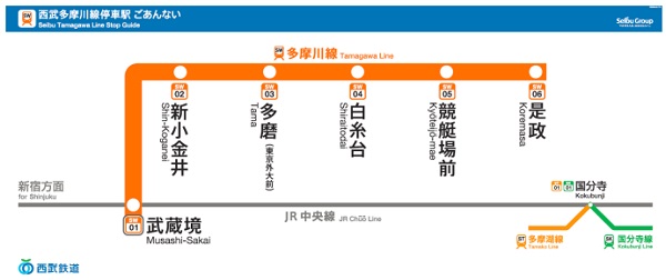 西武多摩川線の路線図・地図 - ジョルダン