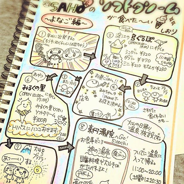 旅のしおり＆旅行ノート - たいやき姫のひとり旅