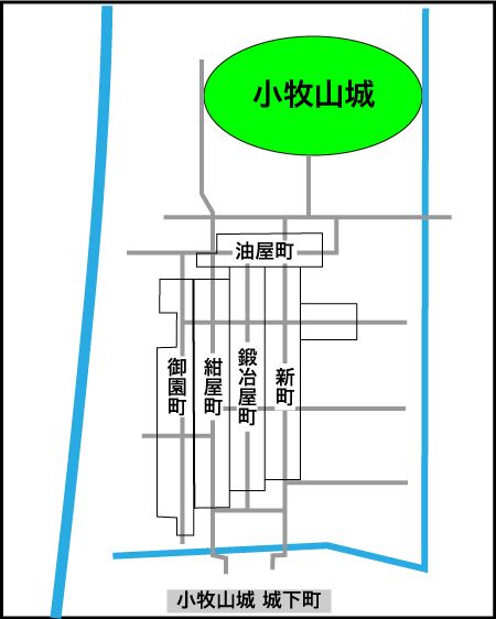 日本100名城・続日本100名城の旅日本100名城続日本100名城犬山城小牧山小牧城犬山城下町姫路城白鷺城mt25バイク旅