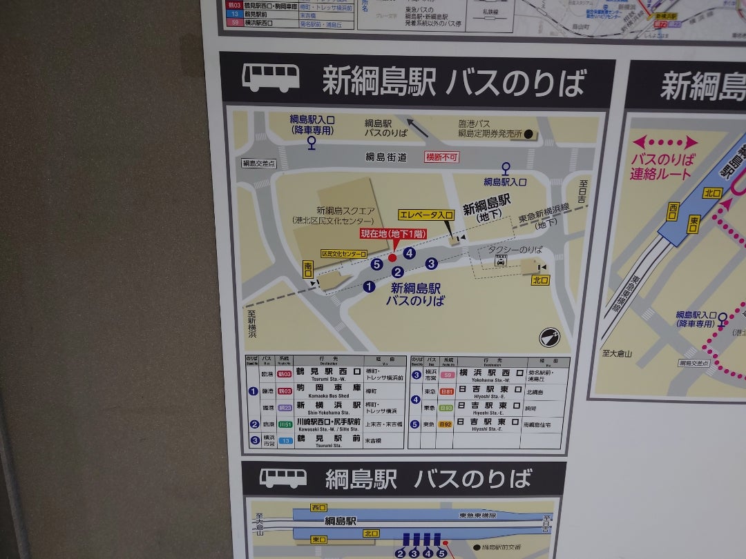 新綱島情報まとめ場所はどこ？開発いつ終わる？運賃や構内図も 東急新横浜線開業ツナシマニア
