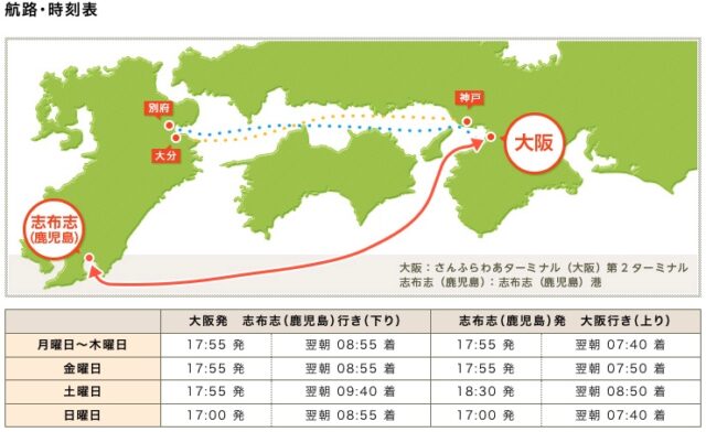 屋久島フェリーなら太陽！種子島から車を乗せた料金は？Endless Summer Life