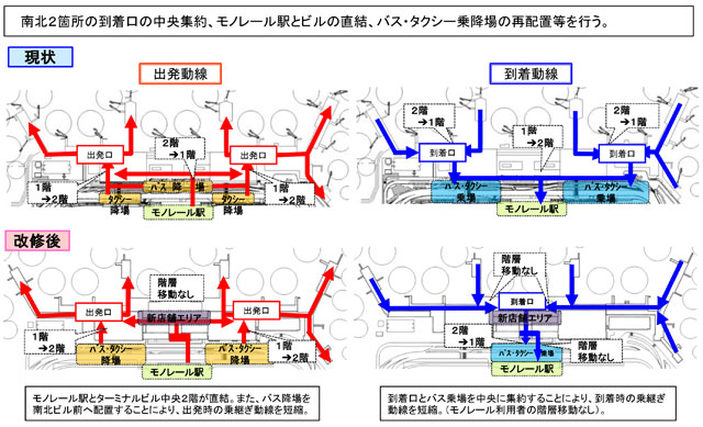 空港 到着ロビー 大阪空港 伊丹空港の写真素材