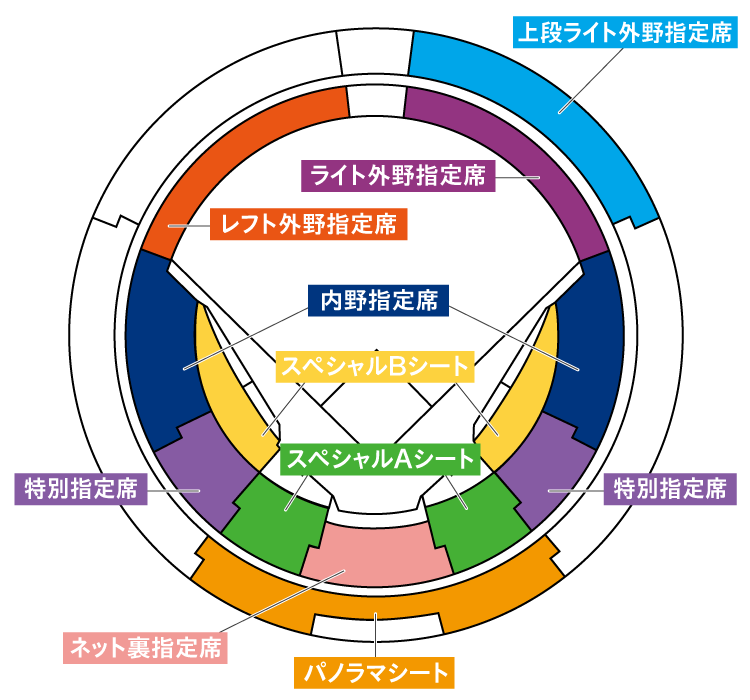 京セラドーム 座席予想東方神起☆hominholic 3rd