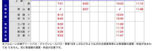 JR神戸線の路線図・停車駅路線図ネット