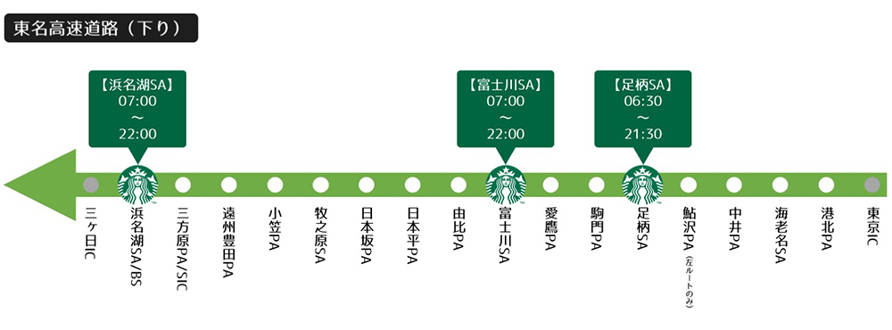 ドライブを２倍楽しむ！SA・PAから見える厳選ビュースポット特集・イベントサービスエリア・お買物高速道路・高速情報はNEXCO 中日本