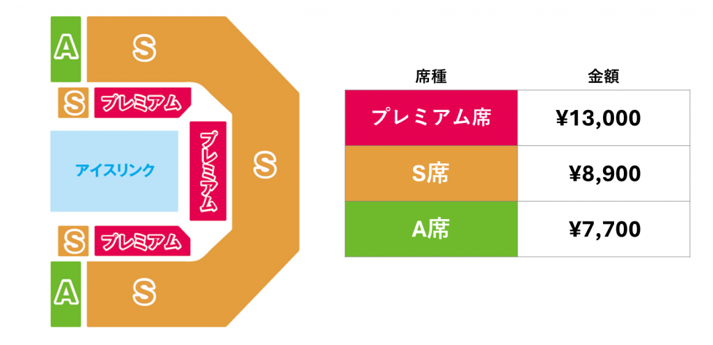 ディズニーオンアイス 名古屋公演 日本ガイシホール