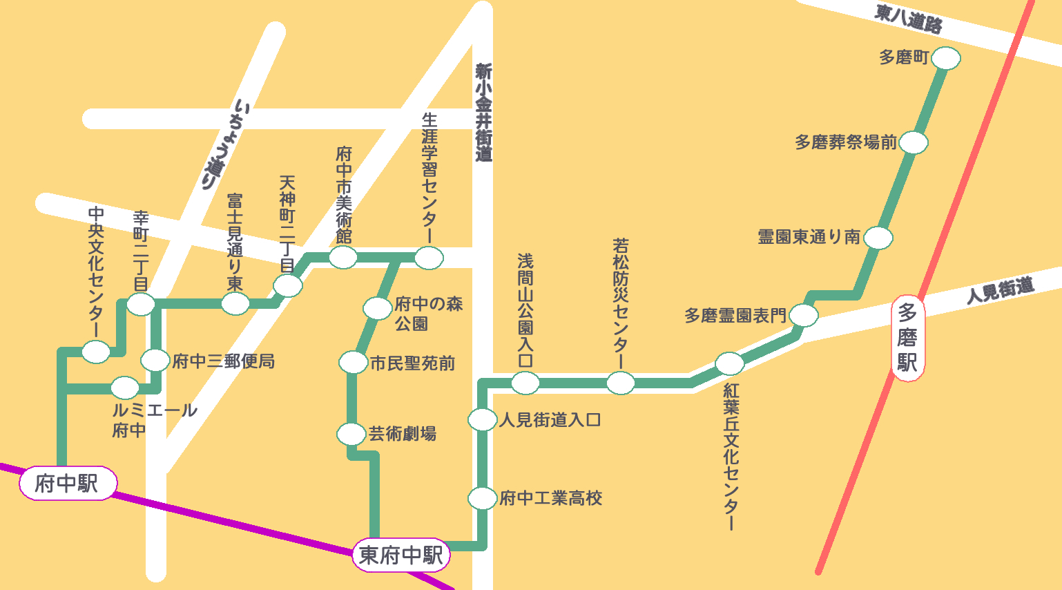 白糸台」 駅 の時刻表