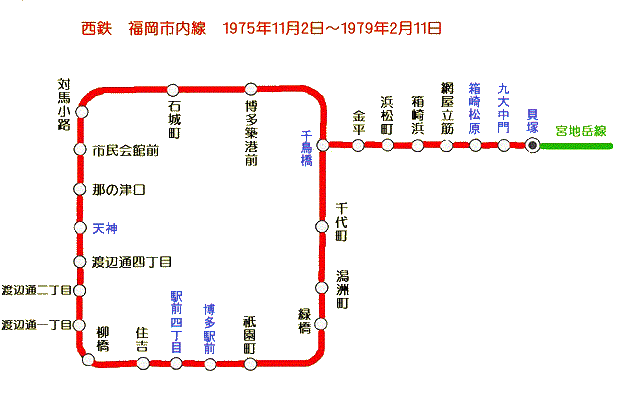 鉄道乗りつぶしの記録 福岡・仙台地下鉄栗鯊