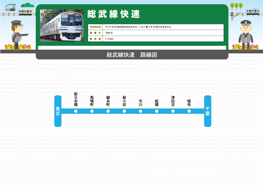 東京広域路線図