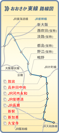 新大阪連絡線 2003年以前 ：淡路～十三・神崎川未来鉄道データベース