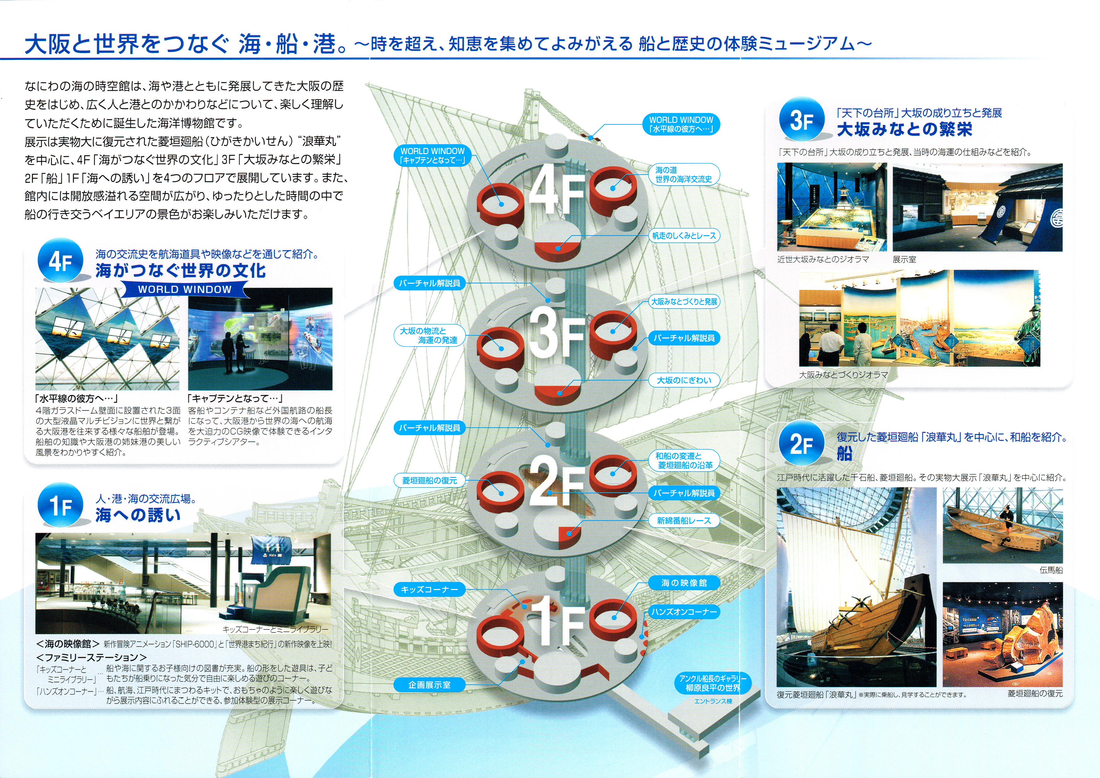 360°閉館から9年「なにわの海の時空館」跡地の様子2022年6月- YouTube