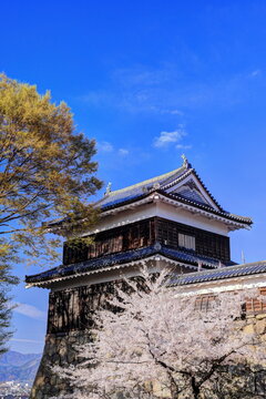 上田城について上田城下町観光協会