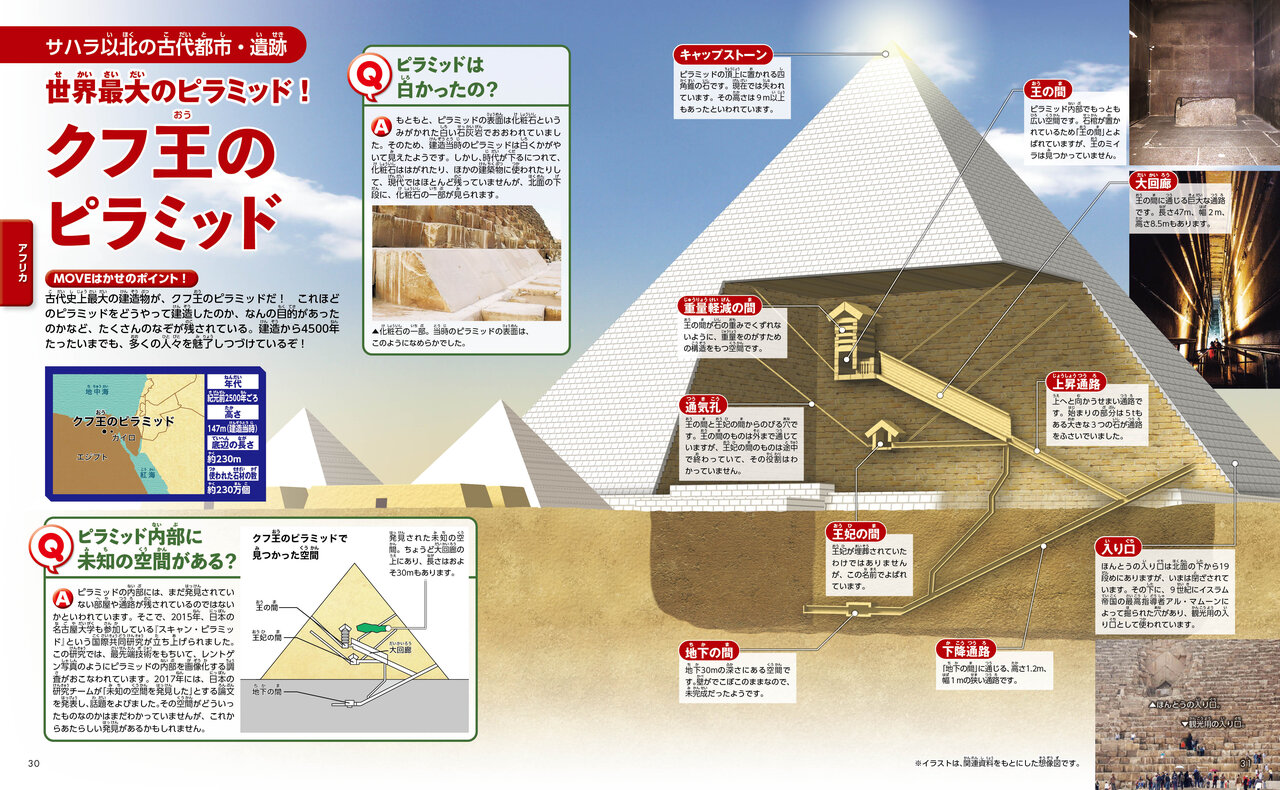エジプトを旅する⑤ 世界遺産「ギザの三大ピラミッド」〜知っておきたい観光の仕方＆豆知識〜コジマ先生アフリカへ行く
