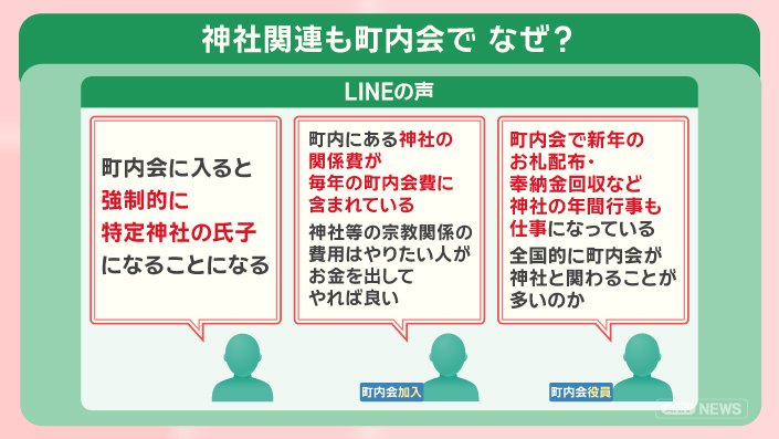 大阪市港区：町内会・自治会に加入しませんか>市民協働の取組み>市民協働の取組み