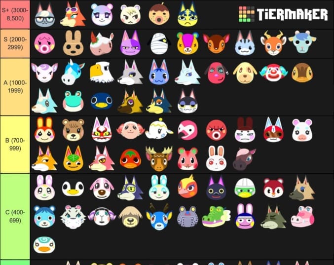 あつまれどうぶつの森 あつ森ランキング・誕生日一覧 - YouTube