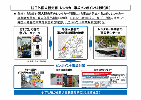 訪日外国人の困ったことベスト５の最新情報！5年で何が変わった？1位は意外な結果に。インバウンド需要を取り込む課題とは？ジオテクノロジーズ MAPWORLD＋