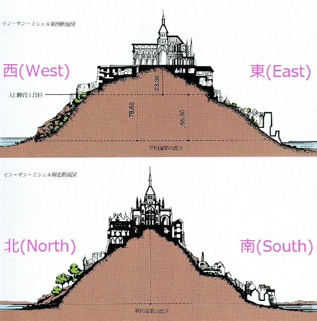 モンサンミッシェル 4 ベネディクト会派の修道院とラ・メルヴェイユわたしのこだわりブログ 仮- 楽天ブログ