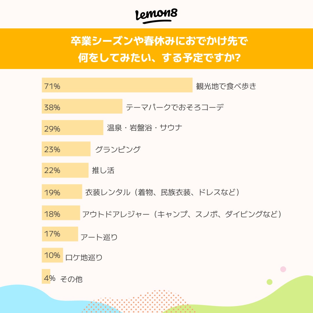 忘れられない旅になりそうな予感！卒業旅行におすすめの国内スポット10選 - Tripa トリパ
