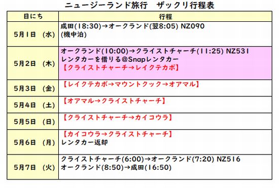 オークランド国際空港の国内線乗り継ぎ方法所要時間は最低2時間必要