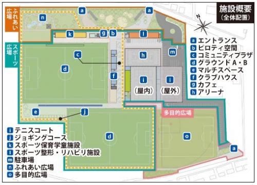 施設ガイド 予約Anker フロンタウン生田
