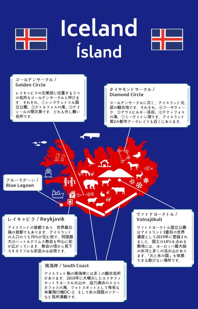 アイスランド １