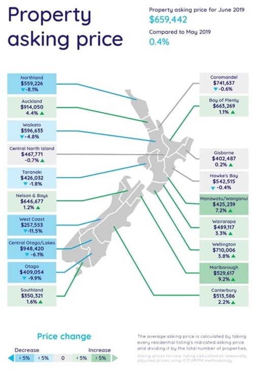 日本と並ぶ地震大国 ニュージーランドの「耐震技術」は？ゴールドオンライン