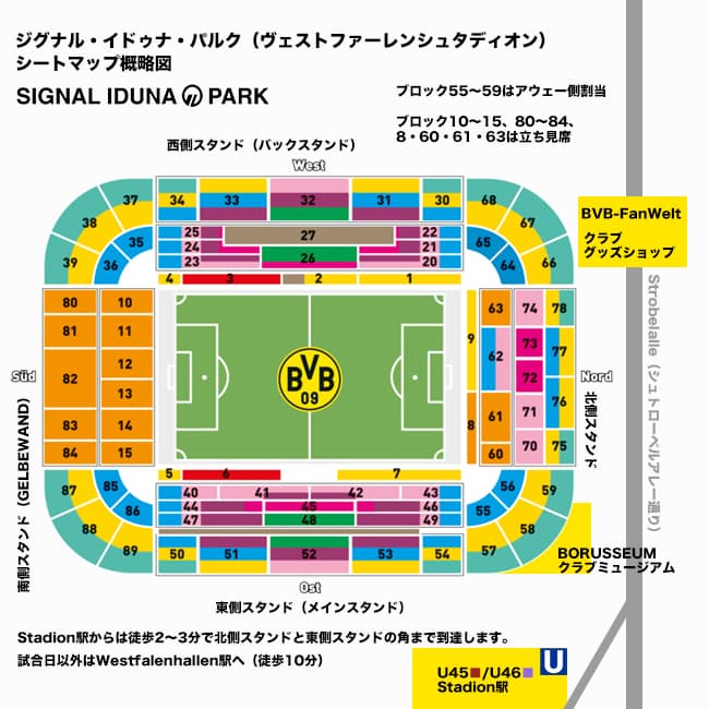 ジグナル・イドゥナ・パルク ドルトムントTKB84高林諒一