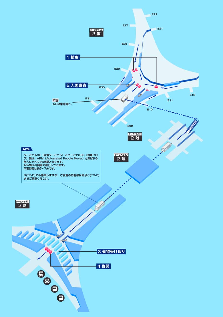 北京🇨🇳 中国北京で14時間トランジット！エアチャイナ利用で無料で泊まれるホテル&ラウンジを満喫する北京首都国際空港