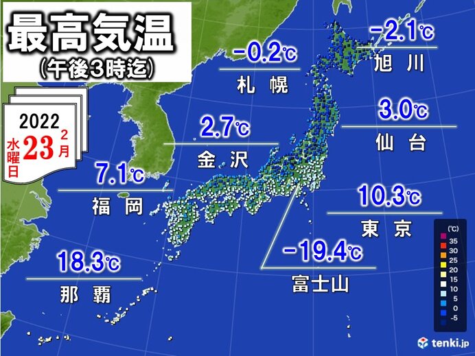 旭川市 の気候：旭川市 の天気と月別の気温