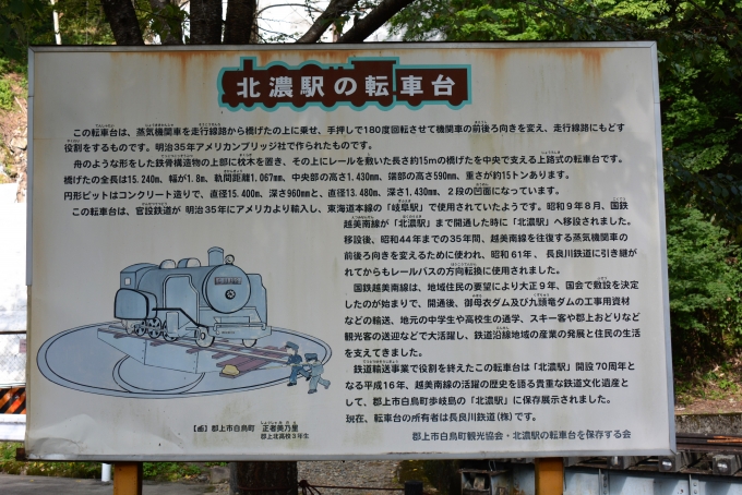 車止めシリーズ10 ～国鉄越美南線・北濃駅～ -