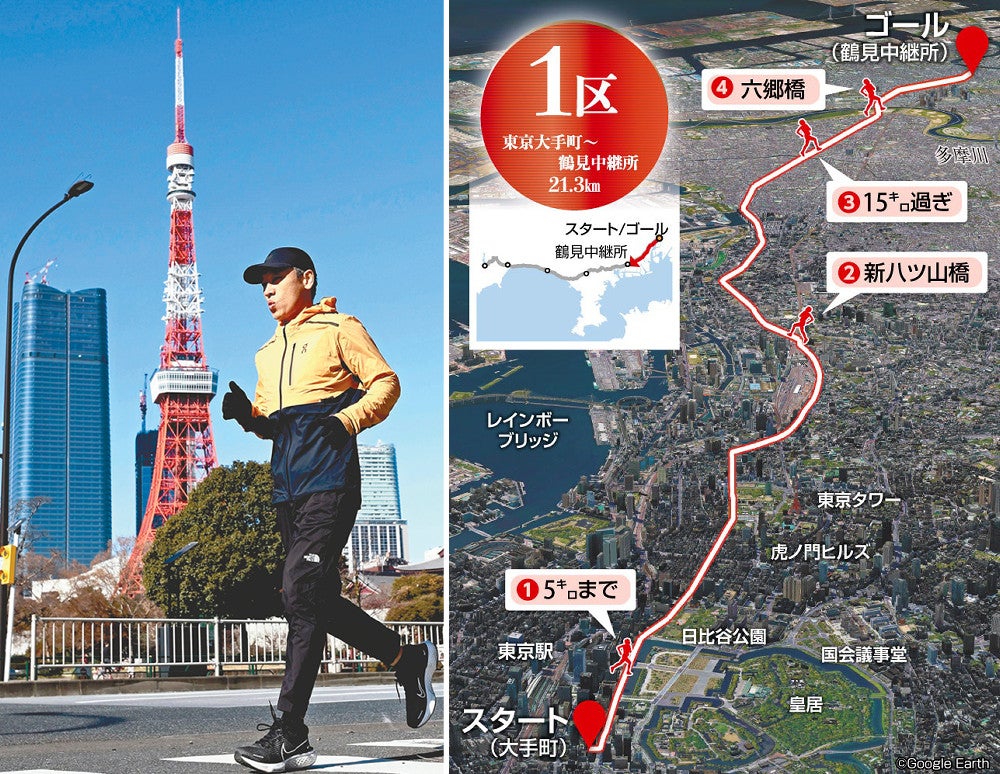 多摩川六郷橋の洗礼を受けました。いつかシーバス釣りたい 20.05.04神奈川東京釣行記 - 楽天ブログ